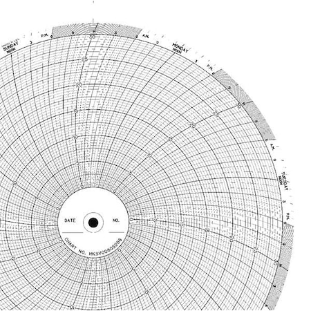 Graphic Controls Chart, 10 In, 0 to 30, 7 Day, PK100 CLH HKSV0060S288