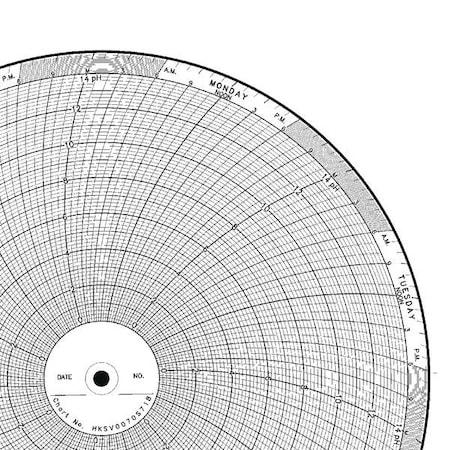 Graphic Controls Chart, 10 In, 0 to 14, 7 Day, PK100 CLH HKSV0070S718