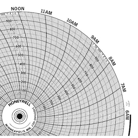 Honeywell Chart, 10.313 In, 0 to 1000, 1 Day, PK100 BN  24001660-007