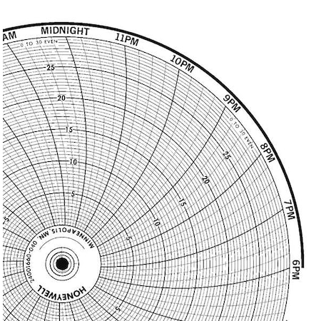 Honeywell Chart, 10.313 In, 0 to 30, 1 Day, PK100 BN  24001660-040