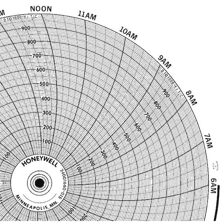 Honeywell Chart, 10.313 In, 0 to 1000, 1 Day, PK100 BN  24001660-015