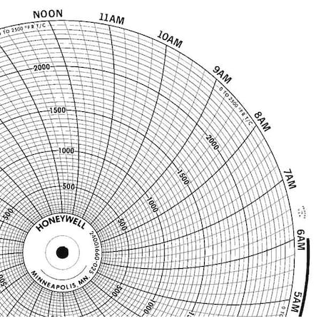 Honeywell Chart, 10.313 In, 0 to 2500, 1 Day, PK100 BN  24001660-025