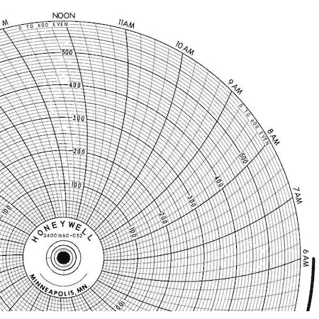 Honeywell Chart, 10.313 In, 0 to 600, 1 Day, PK100 BN  24001660-052