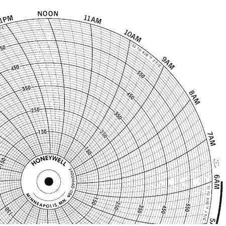 Honeywell Chart, 10.313 In, 50 to 650, 1 Day, PK100 BN  24001660-056