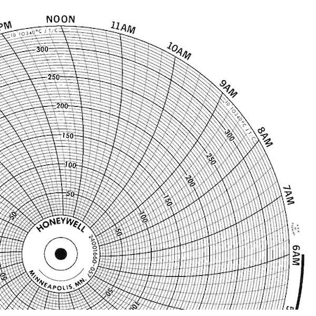 Honeywell Chart, 10.313 In, 10 to 340, 1 Day, PK100 BN  24001660-057