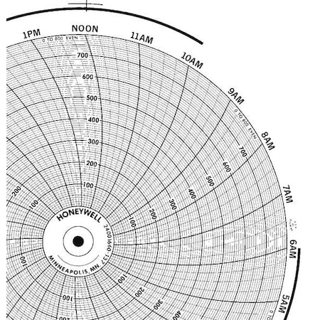 Honeywell Chart, 10.313 In, 0 to 800, 1 Day, PK100 BN  24001660-137