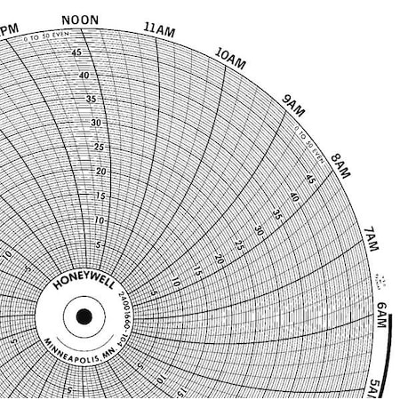 Honeywell Chart, 10.313 In, 0 to 50, 1 Day, PK100 BN  24001660-104