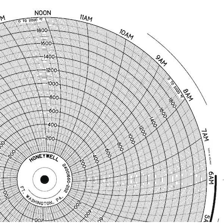 Honeywell Chart, 10.313 In, 0 to 2000, 1 Day, PK100 BN  24001660-202