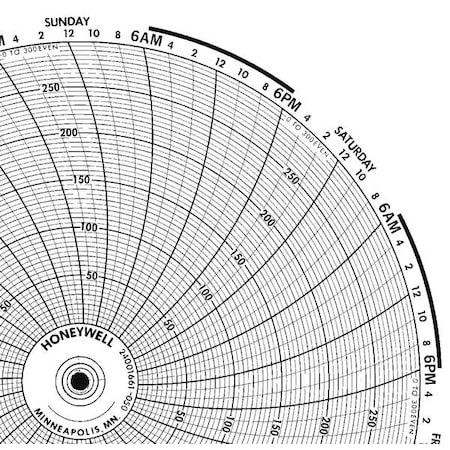 Honeywell Chart, 10.313 In, 0 to 300, 7 Day, PK100 BN  24001661-050