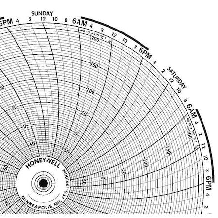 Honeywell Chart, 10.313 In, -90 to 210, 7 Day, PK100 BN  24001661-034
