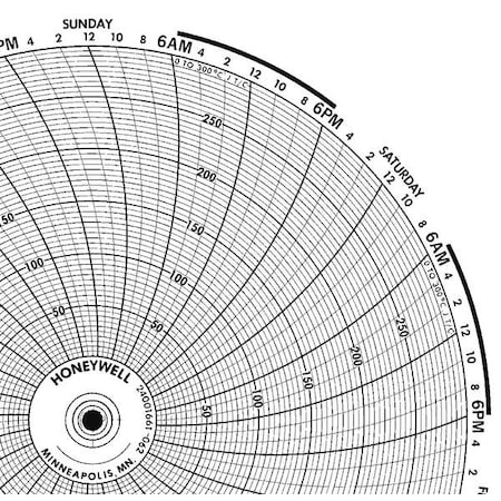 Honeywell Chart, 10.313 In, 0 to 300, 7 Day, PK100 BN  24001661-062
