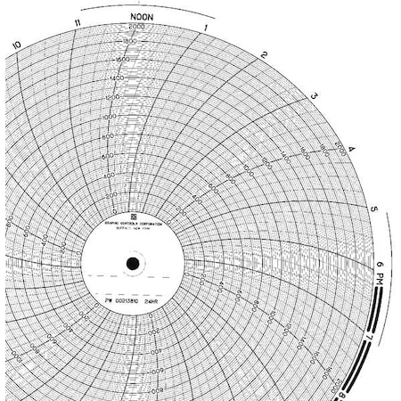 Graphic Controls Chart, 9.938 In, 0 to 2000, 1 Day, PK100 PW  00213810 24H