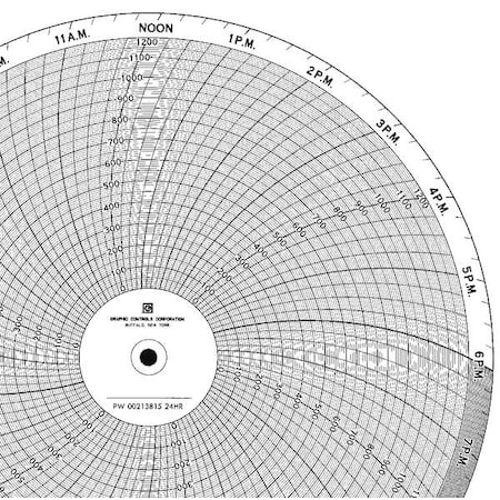 Graphic Controls Chart, 9.938 In, 0 to 1200, 1 Day, PK100 PW  00213815 24HR