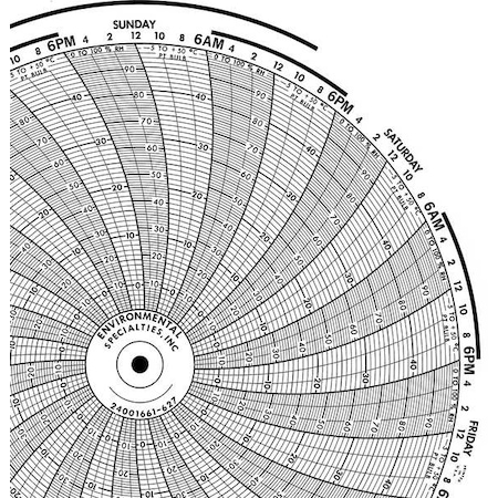 Honeywell Chart, 10.313 In, -5 to 50, 7 Day, PK100 BN  24001661-627