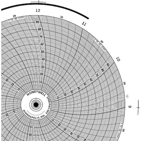 Honeywell Chart, 10.313 In, 0 to 100, 7 Day, PK100 BN  24001903-002