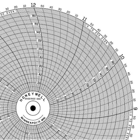 Honeywell Chart, 10.313 In, 0 to 200, 0.5 Day, PK100 BN  24001903-003