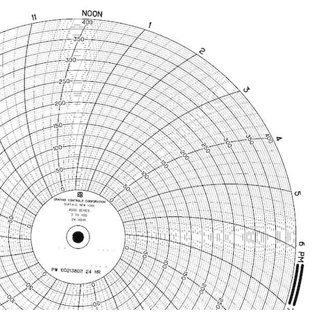 Graphic Controls Chart, 9.938 In, 0 to 400, 1 Day, PK100 PW  00213802 24H