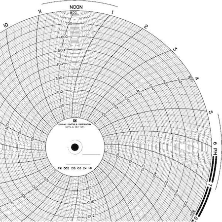 Graphic Controls Chart, 9.938 In, 0 to 800, 1 Day, PK100 PW  00213803 24H