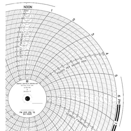 Graphic Controls Chart, 9.938 In, 0 to 150, 1 Day, PK100 PW  00213876 24H