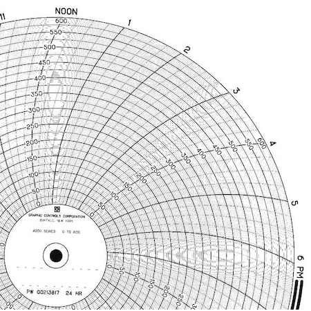 Graphic Controls Chart, 9.938 In, 0 to 600, 1 Day, PK100 PW  00213817 24H