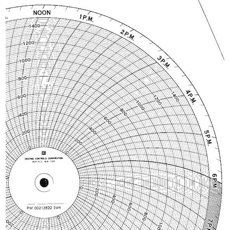 Graphic Controls Chart, 9.938 In, 0 to 1500, 1 Day, PK100 PW  00213822 24H