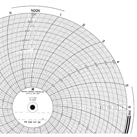 Graphic Controls Chart, 9.938 In, 0 to 400, 1 Day, PK100 PW  00214739