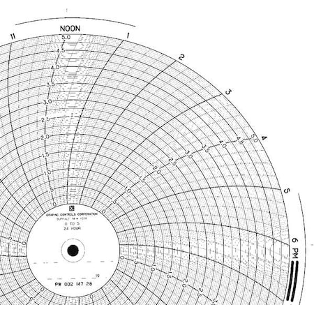 Graphic Controls Chart, 9.938 In, 0 to 5.0, 1 Day, PK100 PW  00214728