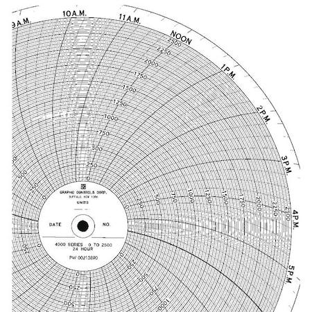 Graphic Controls Chart, 9.938 In, 0 to 2500, 1 Day, PK100 PW  00213890 24H