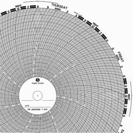 Graphic Controls Chart, 9.938 In, -50 to 50, 7 Day, PK100 PW  00213898 7DAY