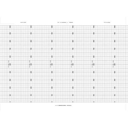 Honeywell Chart, Roll, Range 0 to 1000,120 Ft BN  504