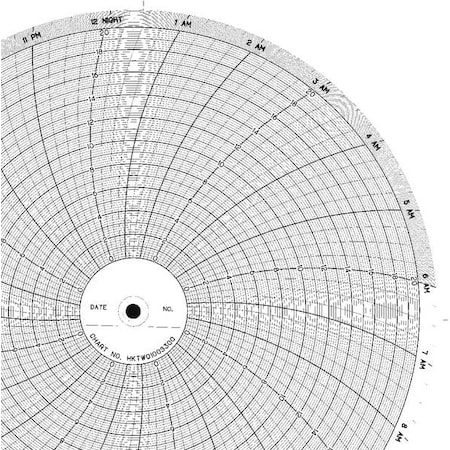Honeywell Strip Chart, Roll, Range 0 to 1500,120 Ft BN  562
