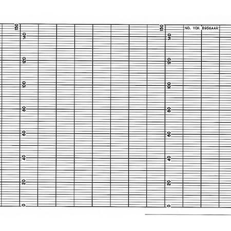 Graphic Controls Strip Chart, Fanfold, Range 0 to 100, 53 Ft