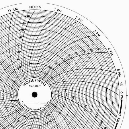 Honeywell Chart, 8 In, 0 to 100, 1 Day, PK100 BN  1565T