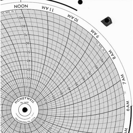 Honeywell Chart, 11.875 In, 0 to 100, 1 Day, PK100 BN  16191