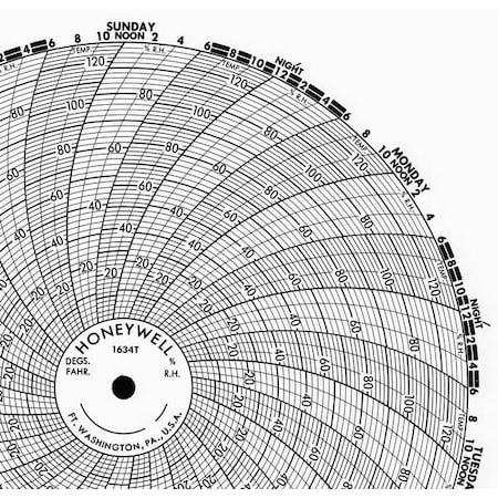 Honeywell Chart, 8 In, 0 to 130, 7 Day, PK100 BN  1634T
