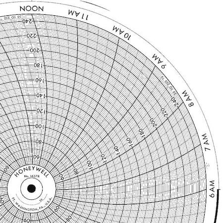 Honeywell Chart, 11.875 In, 50 to 250, 1 Day, PK100 BN  16378