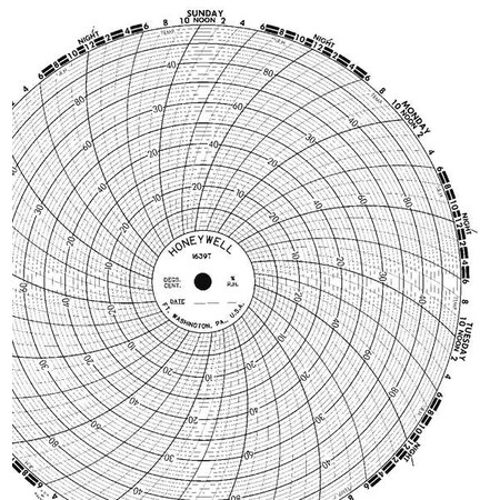 Honeywell Chart, 8 In, 0 to 50, 7 Day, PK100 BN  1639T