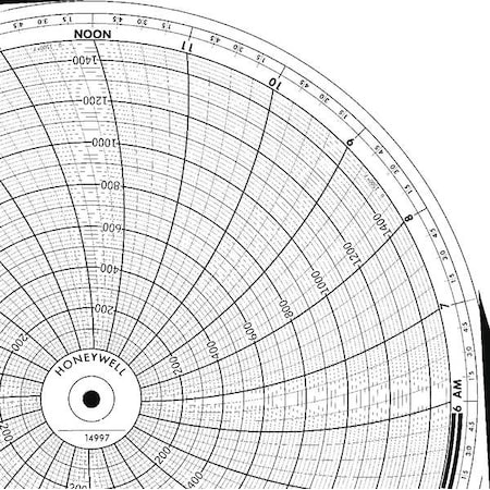 Honeywell Chart, 11.875 In, 0 to 1500, 1 Day, PK100 BN  14997