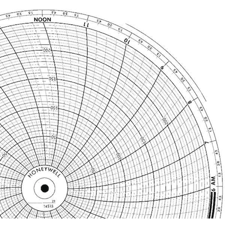Honeywell Chart, 11.875 In, 0 to 250, 1 Day, PK100 BN  14513