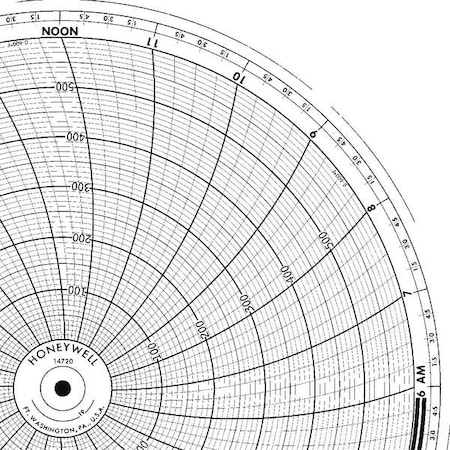 Honeywell Chart, 11.875 In, 0 to 600, 1 Day, PK100 BN  14720