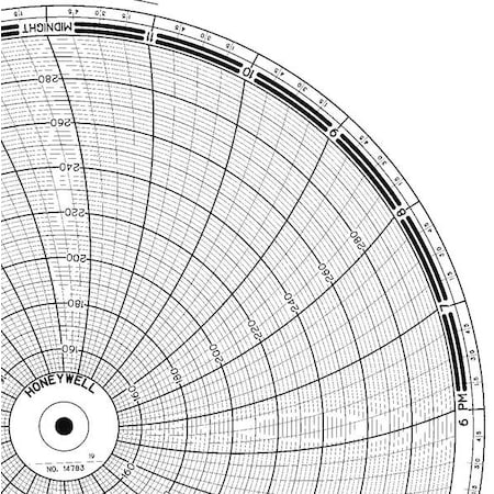 Honeywell Chart, 11.875 In, 150 to 300, 1 Day, PK100 BN  14783