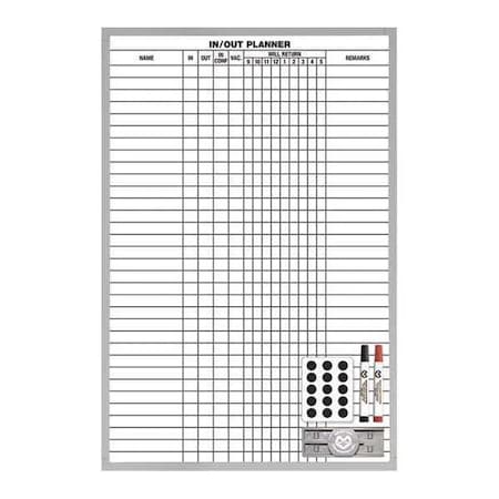 Magna Visual 36" x 24" In/Out Board Kit IOP-3624