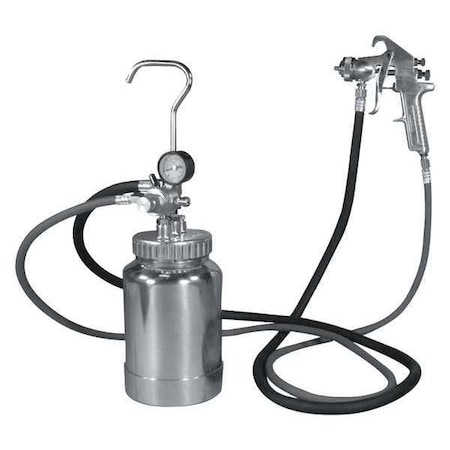 Astro Pneumatic Tool