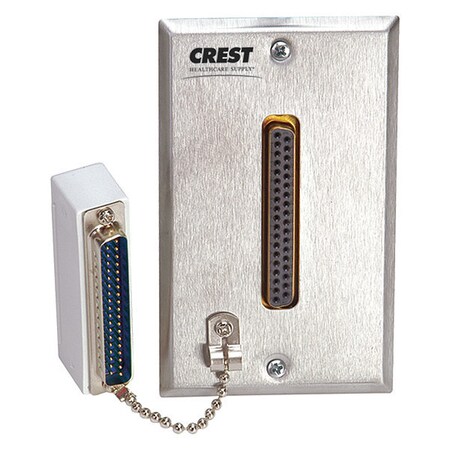 Crest Healthcare Supply