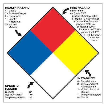 Tape Logic Tape Logic Labels, "Health Hazard Fire Hazard Specific Hazard Reactivity", 10 3/4" x 10 3/4", Multiple, 50/Roll DL1292