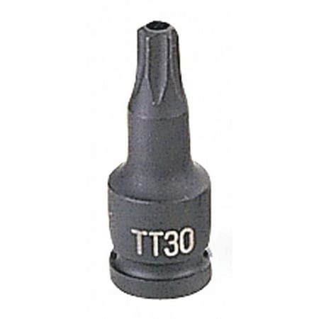 Grey Pneumatic