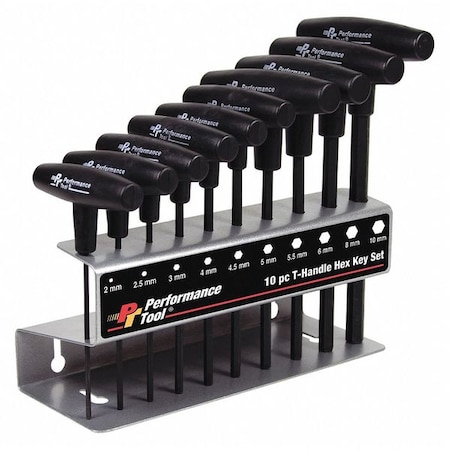 Performance Tool