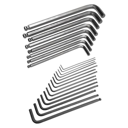 Performance Tool
