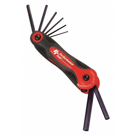 Performance Tool