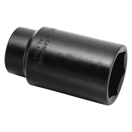 Performance Tool